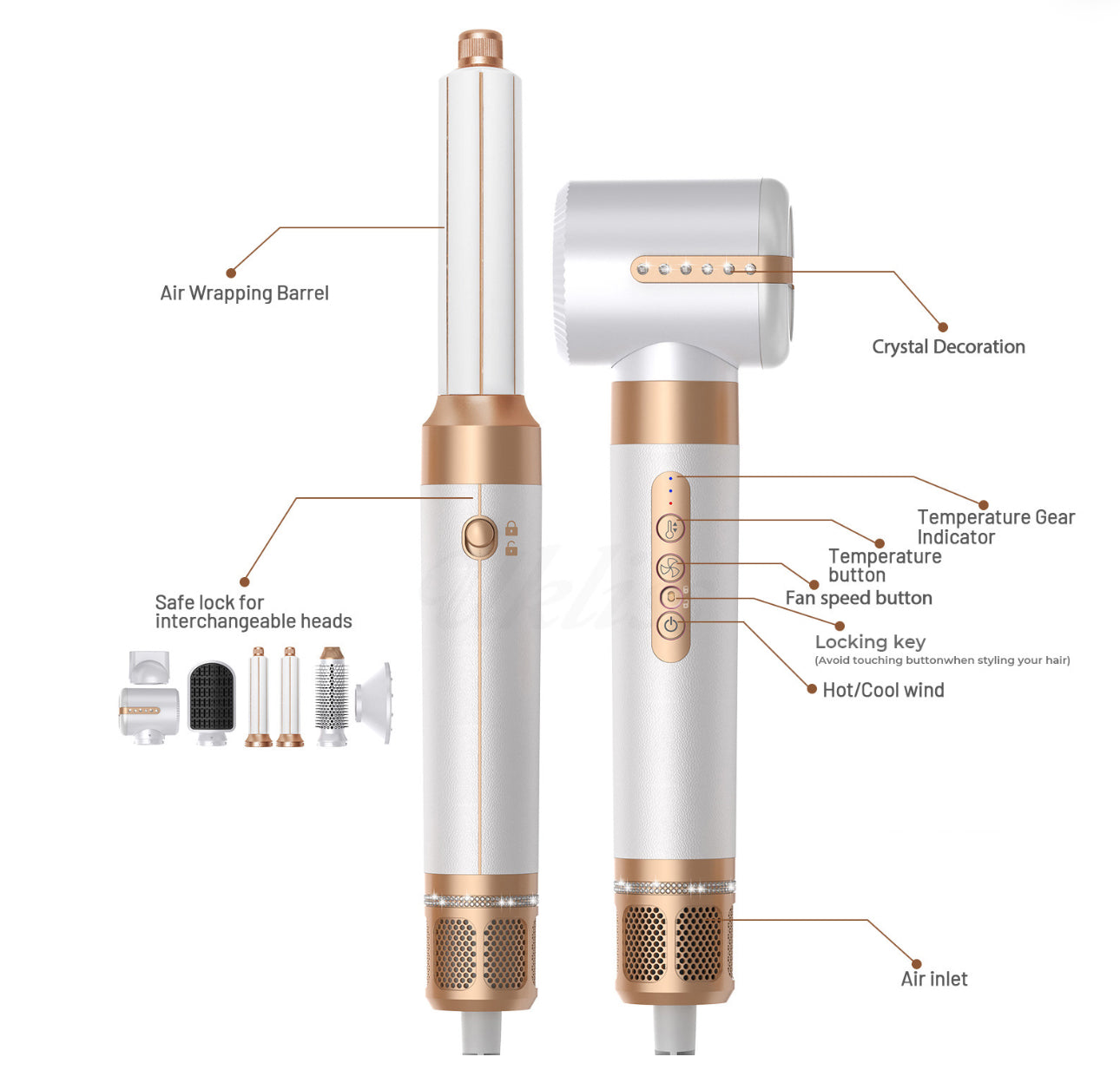 7-in-1 High-Speed Hot Air Brush for Styling